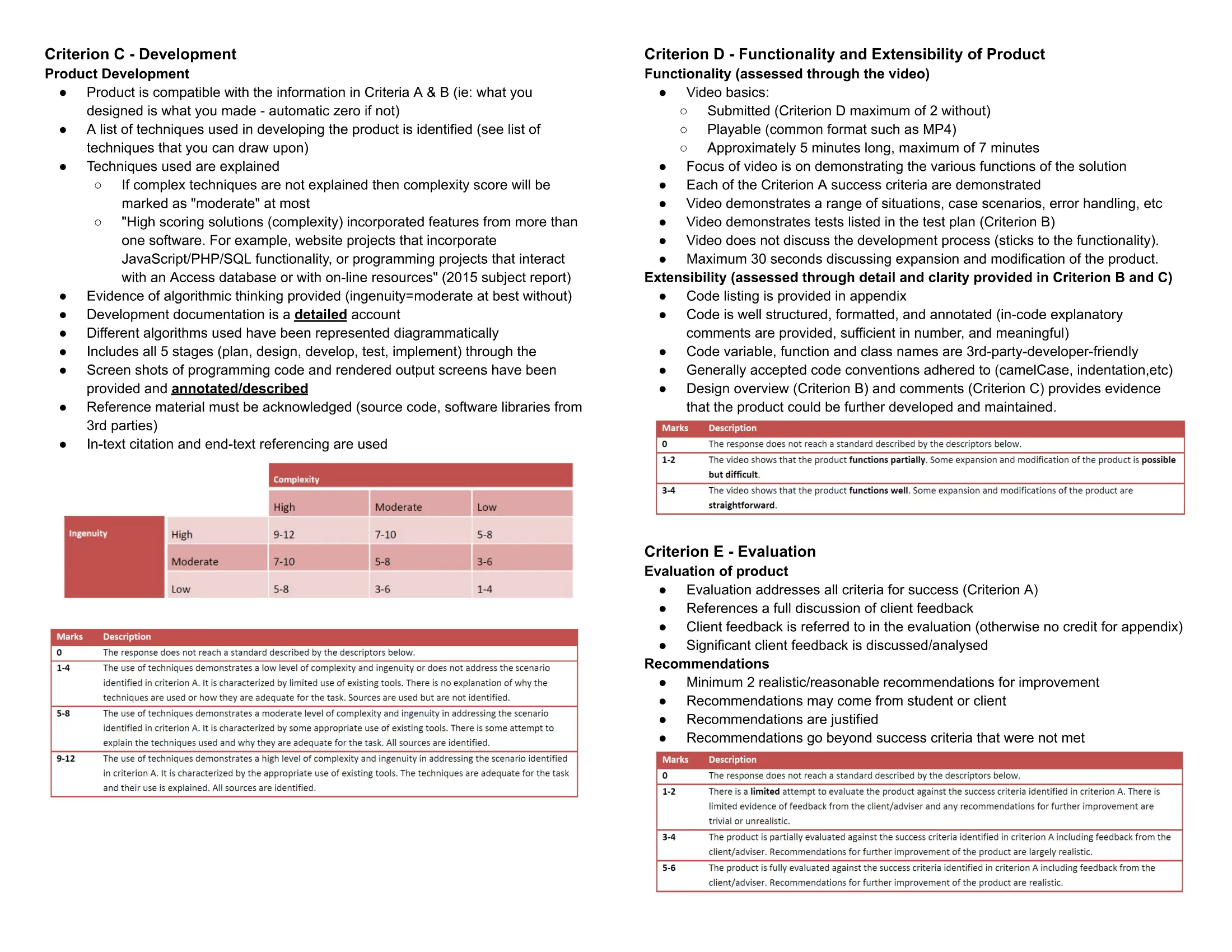 Rubric page 2